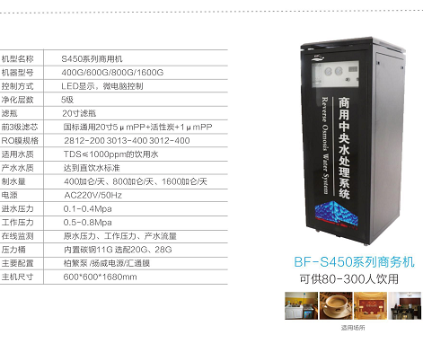 商用中央水处理系统
